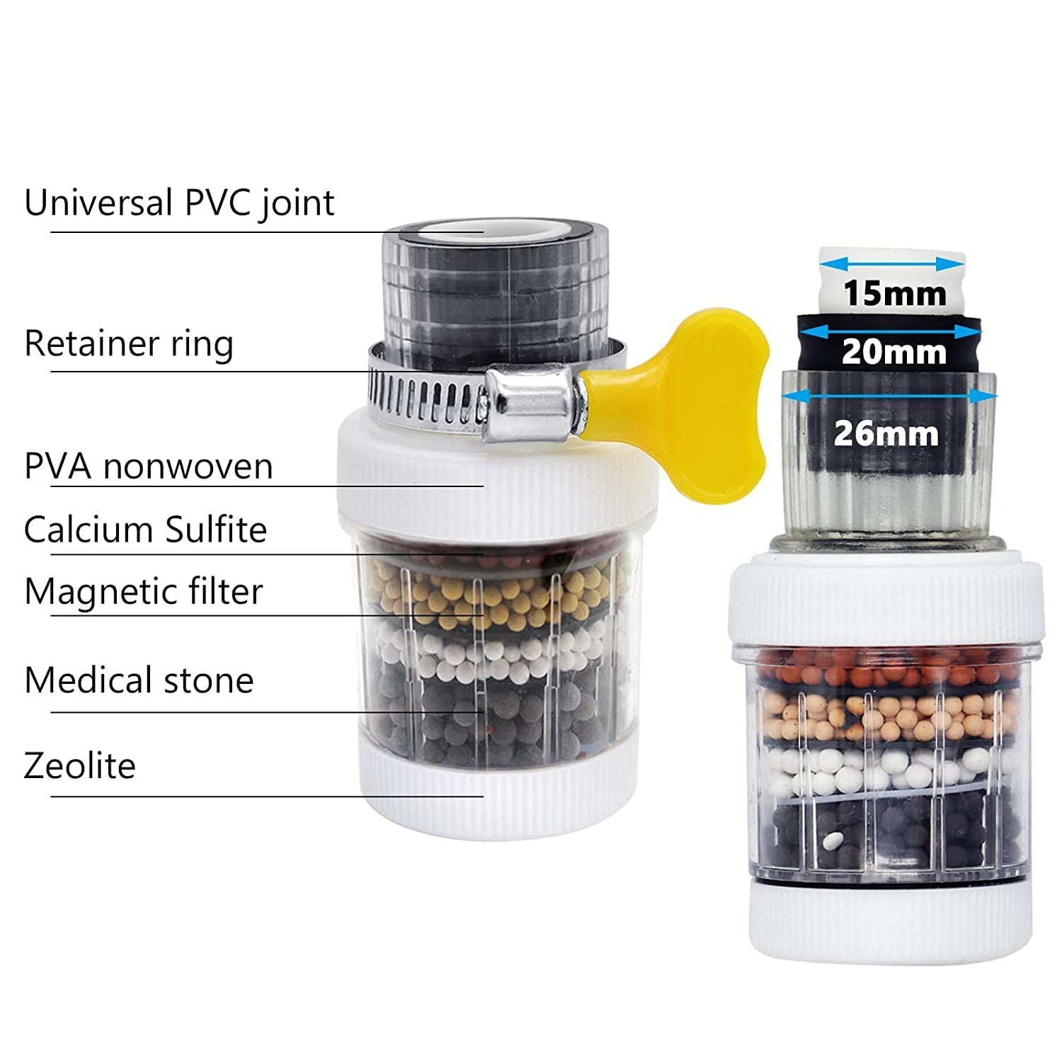 1521 Faucet Water Filter Tap Purifier for Kitchen Sink, Kitchen Tap Activated Carbon Filtration Clean Purifier 4 Layer Filter for Bathroom Home, DeoDap 1521 Faucet Water Filter Tap Purifier for Kitchen Sink, Kitchen Tap Activated Carbon Filtration Clean Purifier 4 Layer Filter for Bathroom Home, DeoDap
